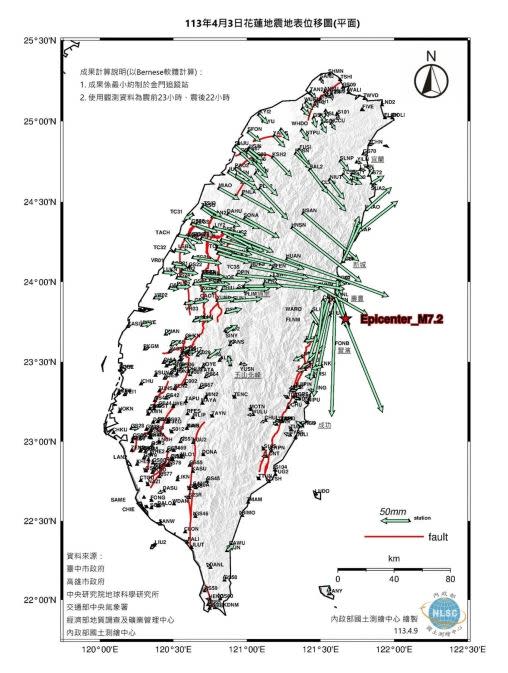 台灣版塊水平最大位移量，位於東管處站（YENL）約22.2公分。（圖／翻攝自國土測繪中心）