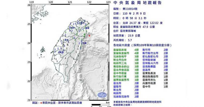 （圖／中央氣象局提供）