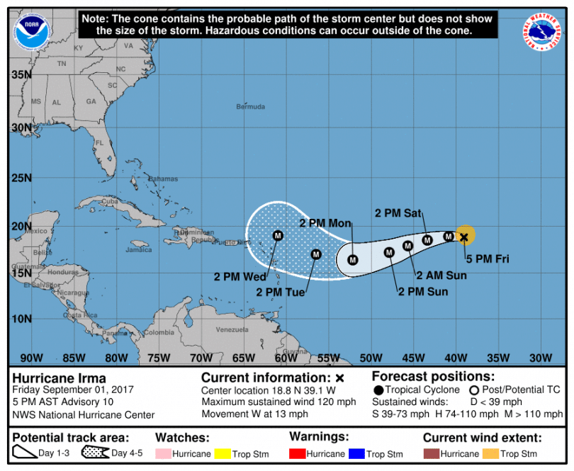 friday Irma forecast