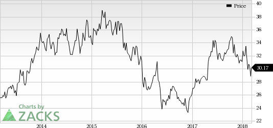 Bayer (BAYRY) is in exclusive talks with BASF for the divestiture of its entire vegetable seeds business.