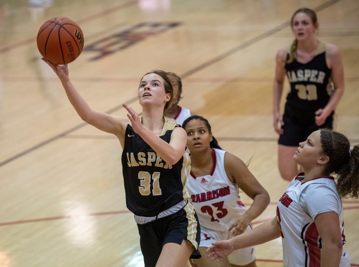 Scores, schedule for IHSAA girls basketball sectionals across