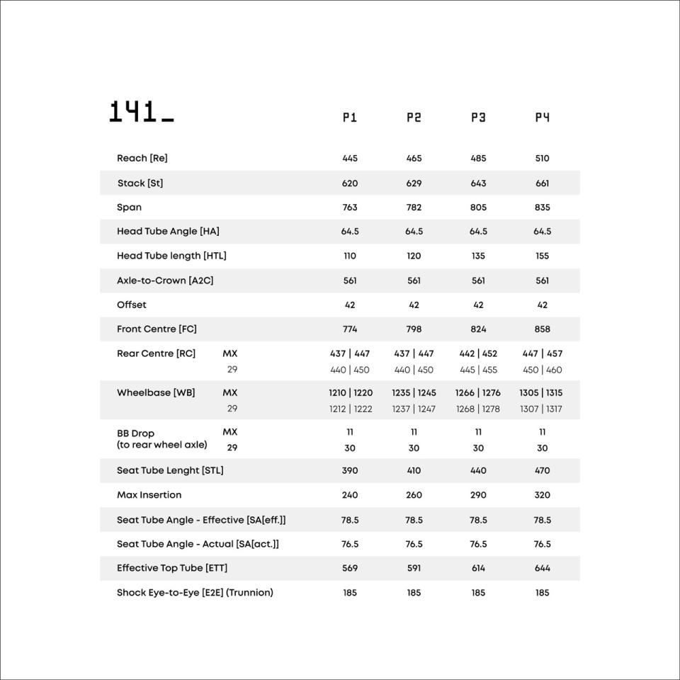 GEN2 GRAPHS-01 Large