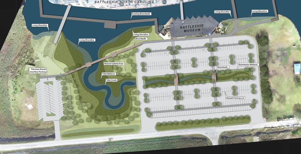 An illustrative plan drawing of the battleship's "Living with Water" project.