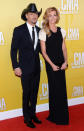  <p class="MsoNormal"><span>One of Nashville’s royal couples, Tim McGraw and Faith Hill, looked sleek and sophisticated in their black-and-white ensembles. But why isn’t Tim smiling? He was already a winner before the night got started! The 45-year-old singer won an award in the musical event category for his collaboration with Kenny Chesney on “Feel Like a Rock Star.” (11/1/2012)<br></span></p> .