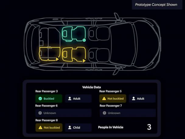 PHOTO: This prototype image from Toyota Connected illustrates how their 'Cabin Awareness' feature could work in a future vehicle. (Toyota Connected)