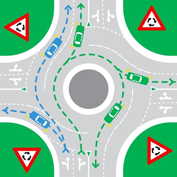 Drivers should always indicate when exiting a roundabout. Source: RMS