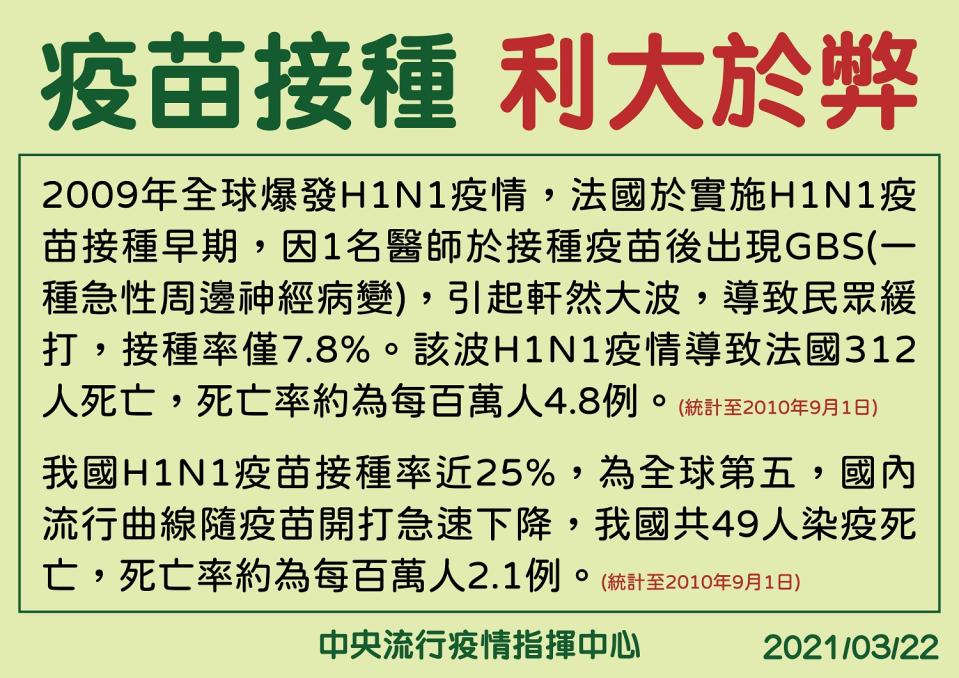 指揮官陳時中表示，打疫苗是利大於弊。   圖：指揮中心／提供