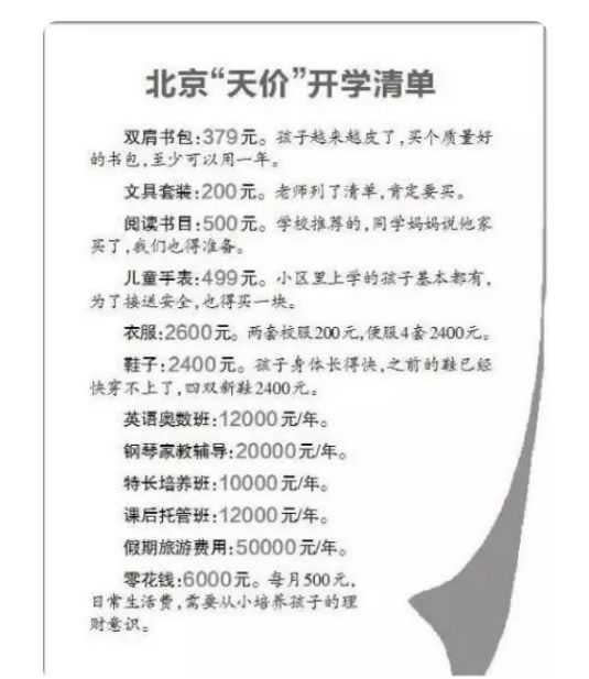 北京的開學清單。（圖／翻攝自網易新聞）