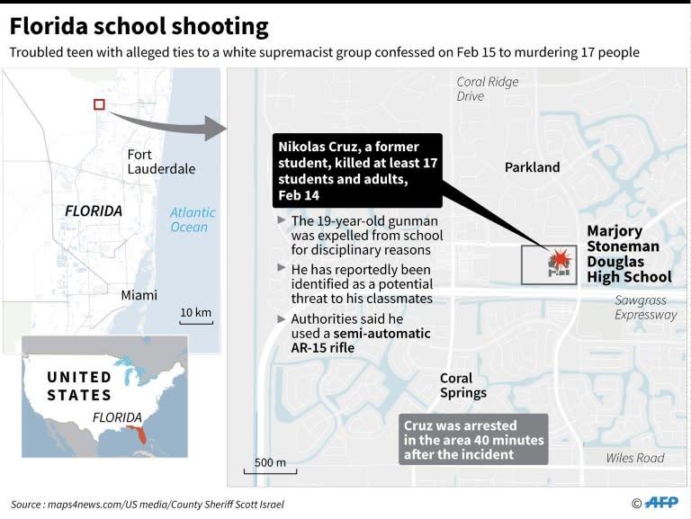 Florida school shooting