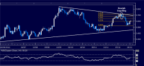 Commodities_Gold_Crude_Oil_Look_to_Fiscal_Cliff_Talks_for_Direction_body_Picture_1.png, Commodities: Gold, Crude Oil Look to Fiscal Cliff Talks for Direction