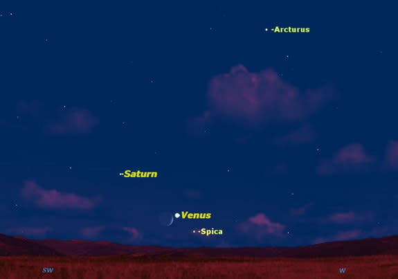 Sun., Sept. 8, sunset. The thin waxing crescent moon passes just south of the bright planet Venus, low in the western sky just after sunset. Spica is to their right and Saturn is to their left.