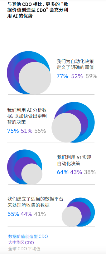 <a href="https://jp.newsroom.ibm.com/announcements" rel="nofollow noopener" target="_blank" data-ylk="slk:日本 IBM;elm:context_link;itc:0;sec:content-canvas" class="link ">日本 IBM</a>