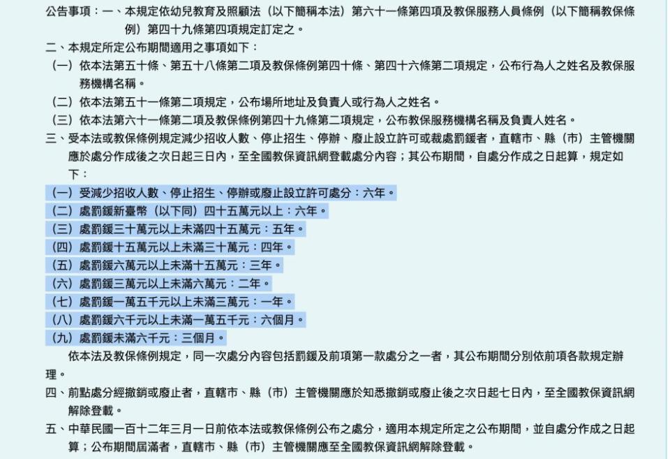 裁罰金額區間，與紀錄公告期間規定