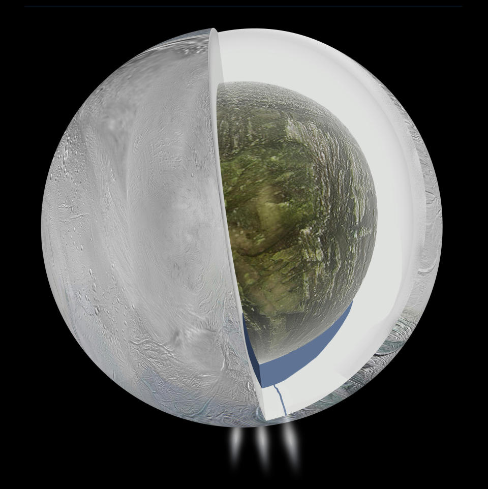 This illustration provided by NASA and based on Cassini spacecraft measurements shows the possible interior of Saturn's moon Enceladus - an icy outer shell and a low density, rocky core with a regional water ocean sandwiched in between the two at southern latitudes. Plumes of water vapor and ice, first detected in 2005, are depicted in the south polar region. Scientists have uncovered a vast ocean beneath the icy surface of the moon, they announced Thursday, April 3, 2014. Italian and American researchers made the discovery using Cassini, a NASA-European spacecraft still exploring Saturn and its rings 17 years after its launch from Cape Canaveral. (AP Photo/NASA, JPL, Caltech)