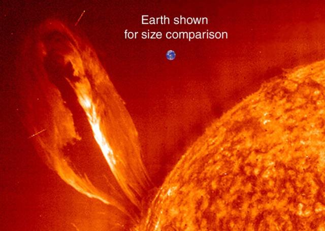 To-scale image comparing the size of Earth to the sun.