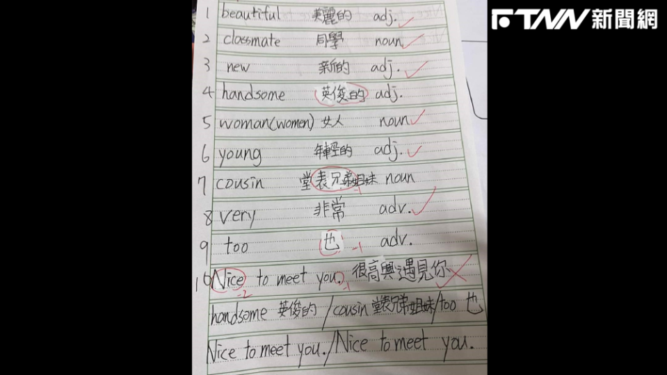 有名家長分享孩子的英文小考卷，不解為何英文翻譯被規定要「中文一字不差」，記得我們那個年代意思到了就到了，現在這麼嚴格啊？」。（圖／翻攝自臉書社團爆廢公社）