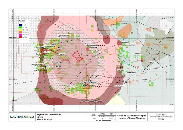 Lavras Gold Intersects 1.1g/t Gold Over 154m from Surface at Butiá