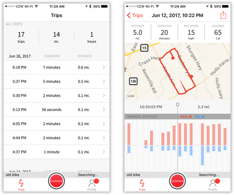 The Superpedestrian app tracks your rides—and graphs how feeble you are.