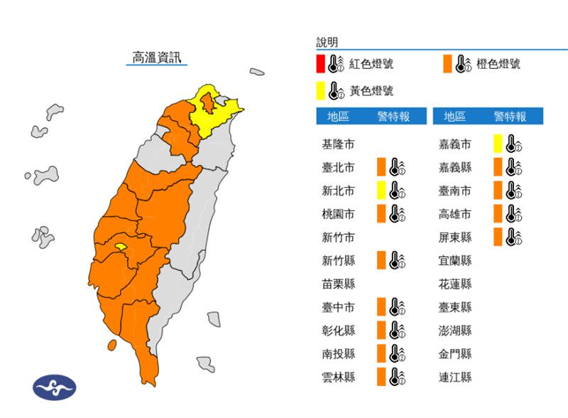 全台各地共13縣市都亮起「高溫燈號」。（圖／中央氣象署）