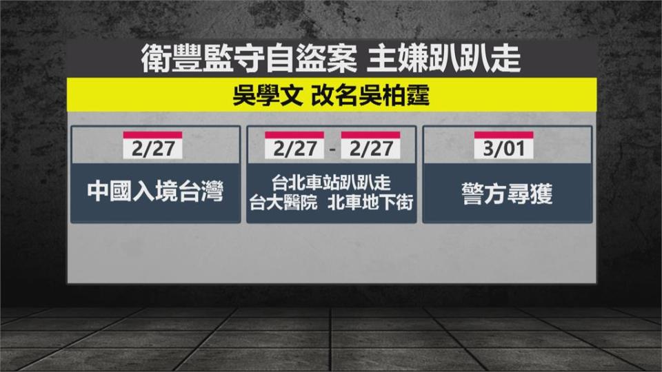 曾監守自盜運鈔車 吳學文返台沒居檢趴趴走