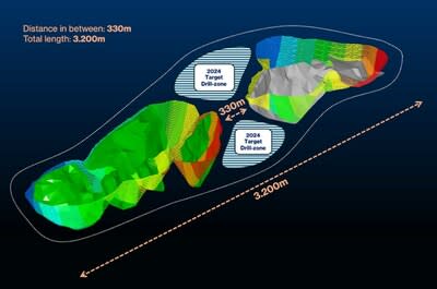 SIGMA LITHIUM SIGNIFICANTLY INCREASED AUDITED MINERAL RESOURCE BY 27% TO  109Mt: GROTA DO CIRILO IN BRAZIL BECOMES WORLD'S 4TH LARGEST OPERATING  INDUSTRIAL PRE-CHEMICAL LITHIUM BENEFICIATION & MINING COMPLEX; GROTA DO  CIRILO EXPECTED