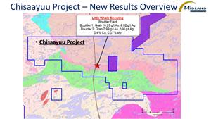 Chisaayuu Project- New Results Overview