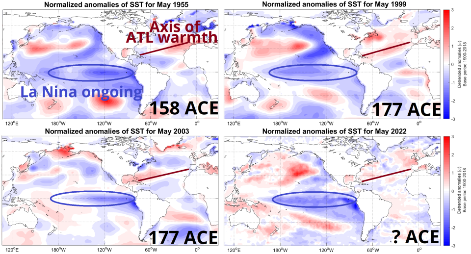 Comparing May sea surface temperatures and hurricane season outcomes from 1955, 1999, and 2003 to the current conditions in May 2022.