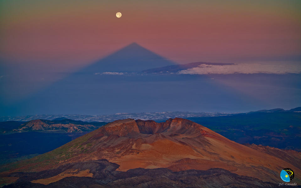 Volcano shadow