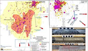 Fenelon Gold, Tabasco-Cayenne-Gabbro Zones Long Section