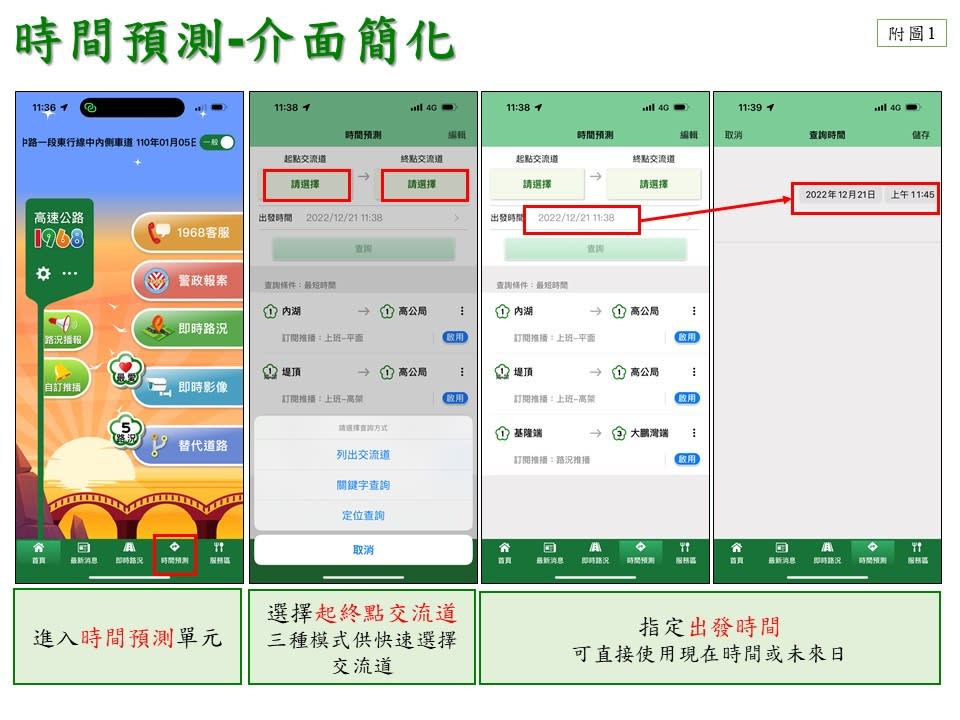 時間預測-介面簡化（圖：交通部高公局）