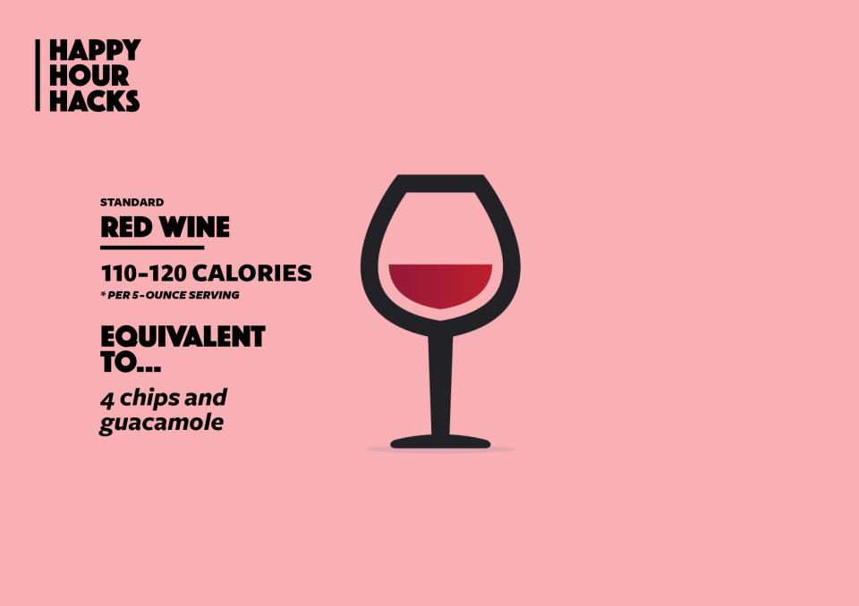 Swap four chips and guacamole for your glass of wine. (Image: Quinn Lemmers for Yahoo Beauty)