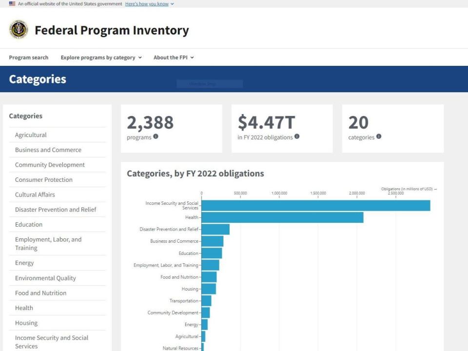 The Federal Program Inventory, pictured in this screenshot, is a new, online tool for looking up information about all federal programs that provide grants, loans or direct payments to individuals, governments, firms or other organizations. The website was created through legislation sponsored by U.S. Rep. Tim Walberg, R-Tipton.