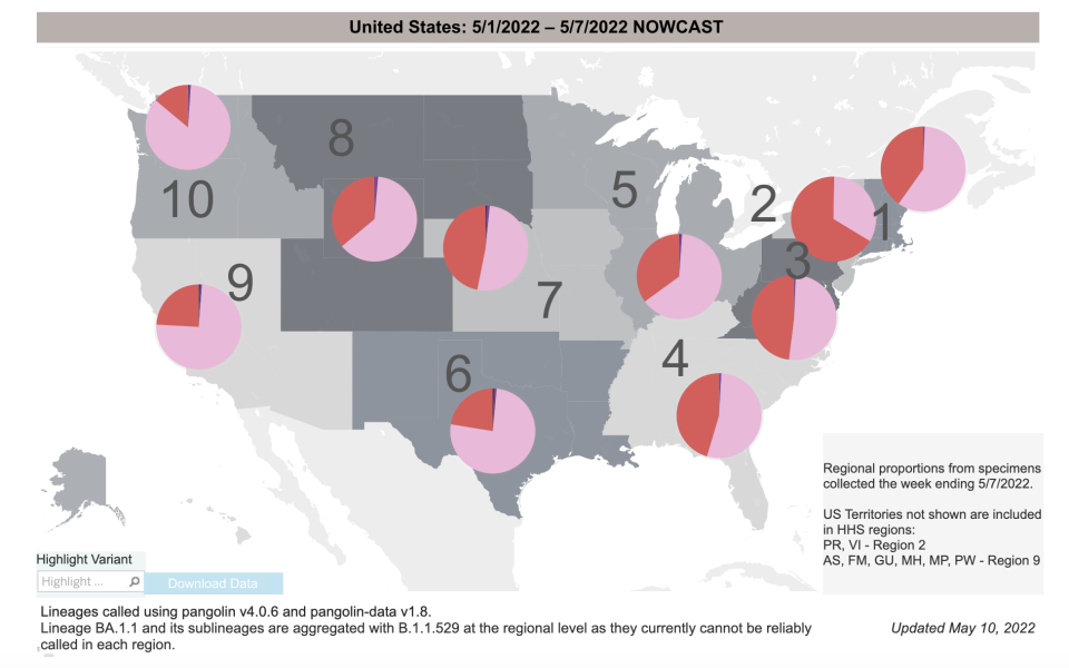 A chart showing the share of BA.2.12.1 (in red) vs. BA.2 (in pink) in regions across the U.S. - Credit: CDC