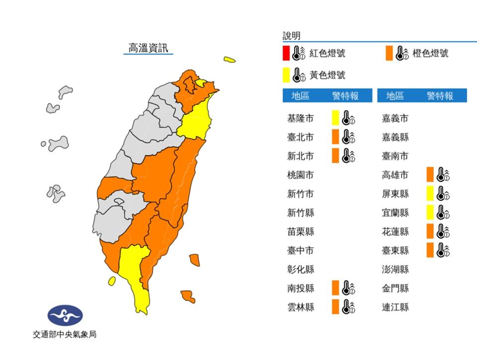 高溫