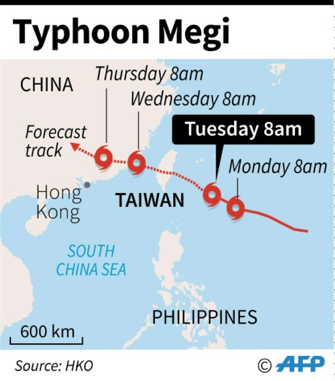 Map showing the forecast track of Typhoon Megi moving towards Taiwan on September 27, 2016