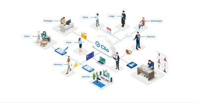 The Evolution of Personnel Groupings and Usage: What is Versatility?