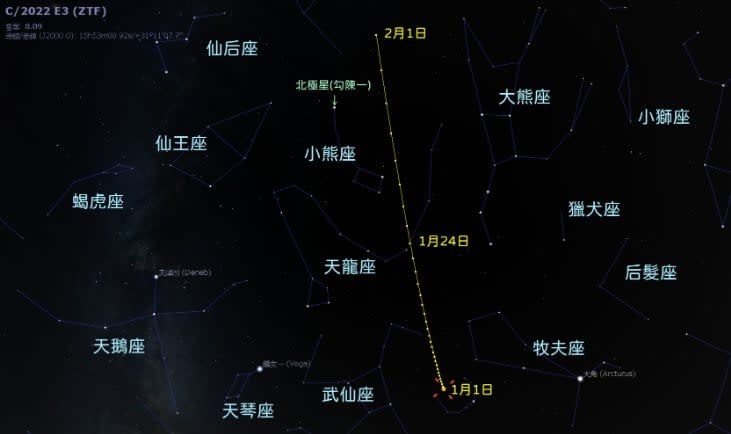 一生只有一次！綠色彗星時隔5萬年現身「肉眼可見」　距離最近是這天