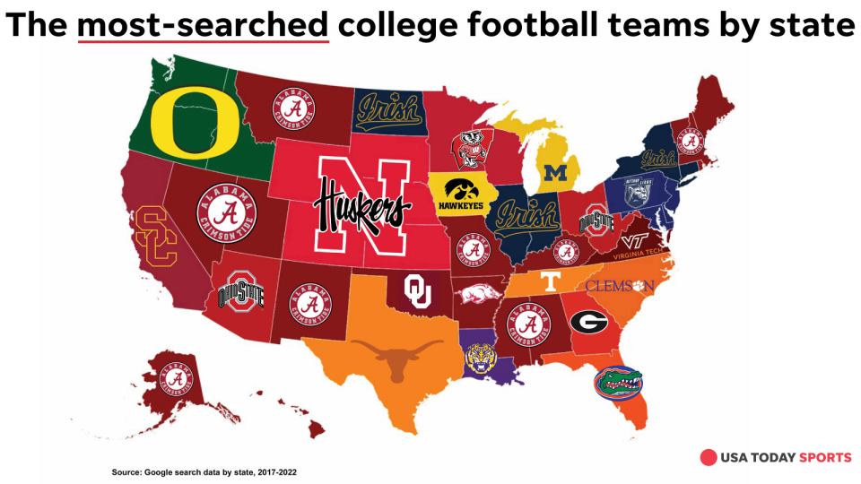 The most-searched college football teams by state since 2017.