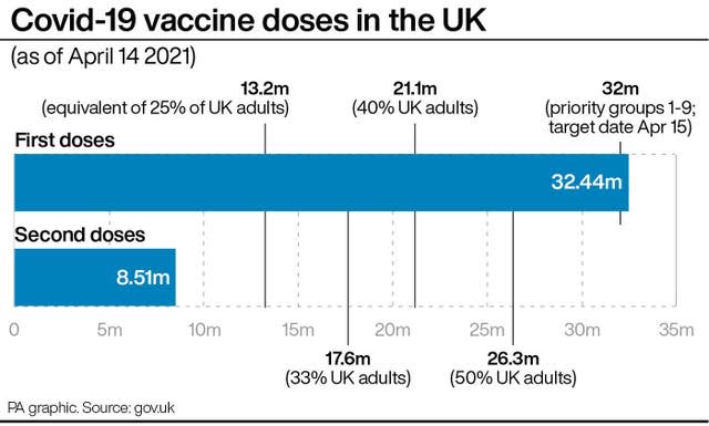 Coronavirus graphic