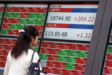 A woman looks at screens displaying, stock quotes, the Nikkei average and the Dollar to Yen exchange rate outside a brokerage in Tokyo, August 25, 2015. REUTERS/Thomas Peter