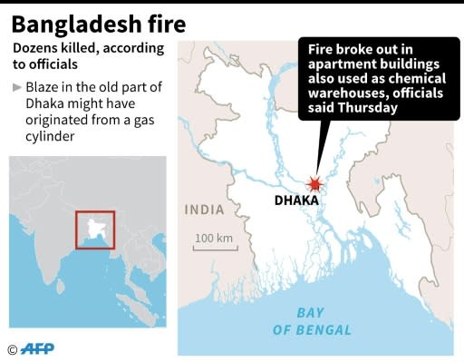 Map of Bangladesh showing the capital where a fire has killed dozens according to officials on Thursday