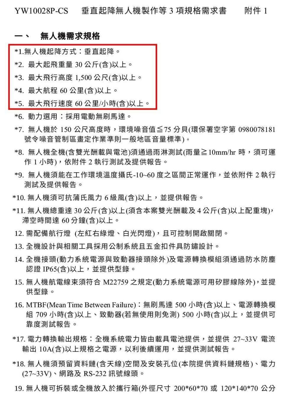 中科院投標書規格一籮筐，對於無人機的起飛重量、飛行高度、航程、時速、耐久性與雙光酬載均採軍規限制，卻獨漏作業半徑，令人起疑。（翻攝畫面）