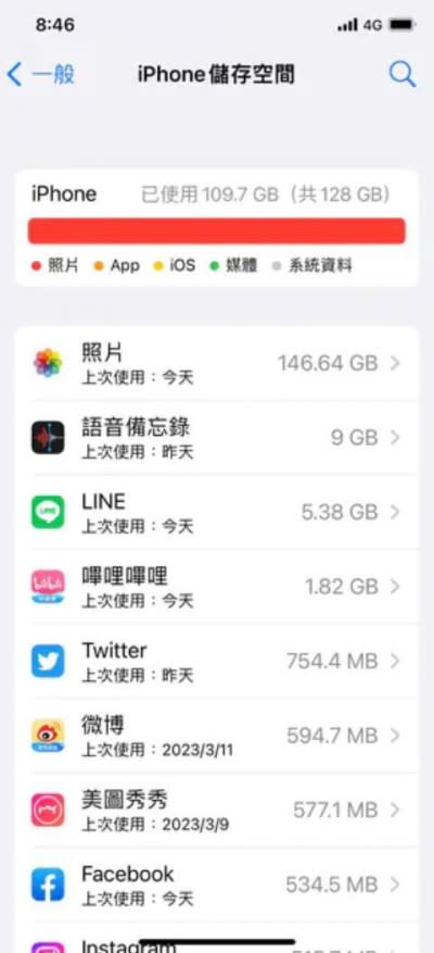 iOS 16.4更新爆災情（圖／取自DCARD）