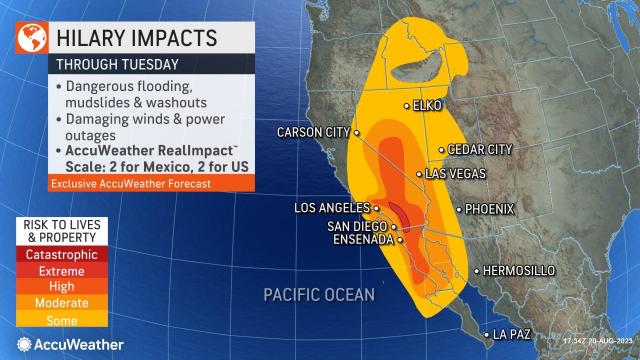 Tropical Storm Hilary moves on from California, leaving a trail of damage  and debris