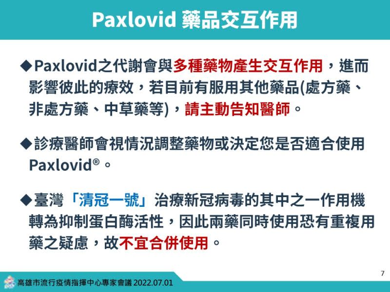 ▲Paxlovid交互作用。（圖／高市府提供）