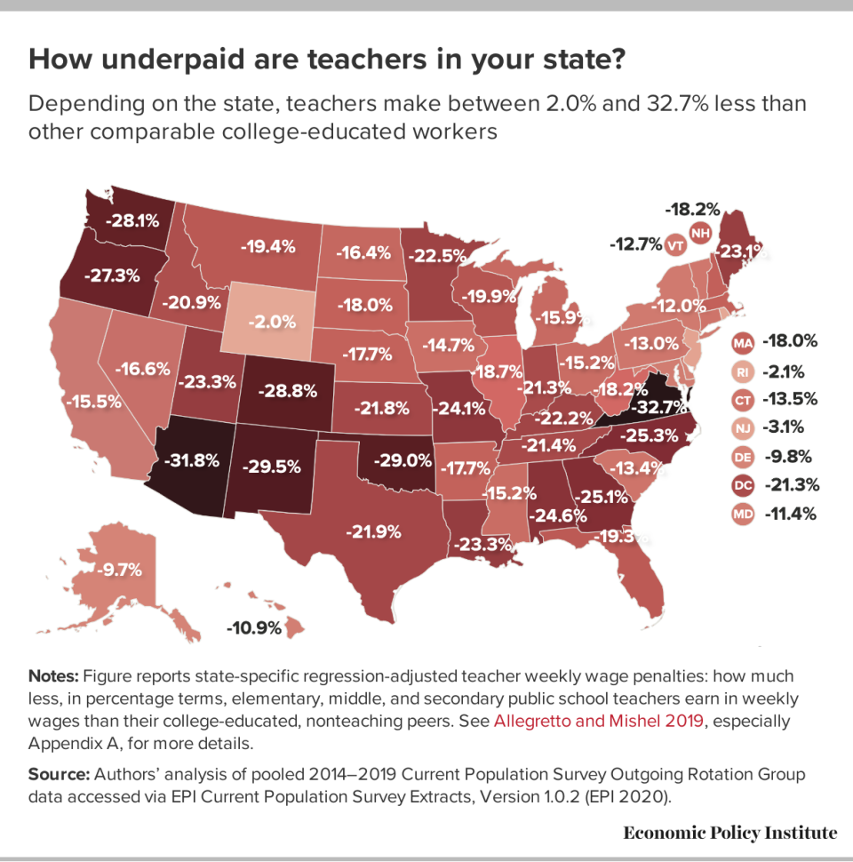 Teacher Wage Penalty map — Economic Policy Institute 