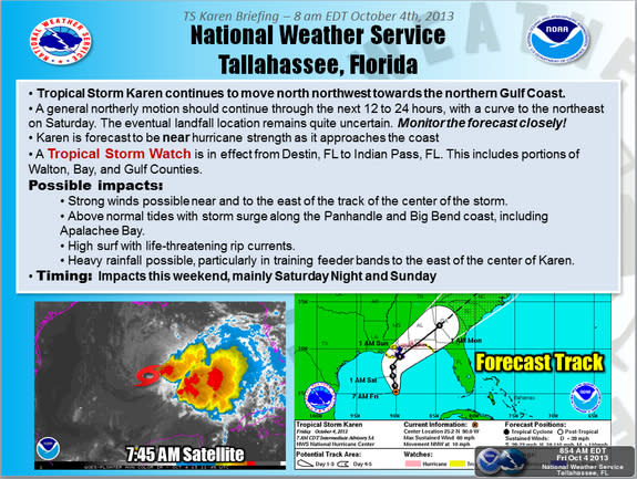 Tropical Storm Karen forecast track from the National Weather Service Forecast Office in Tallahassee, Fla.