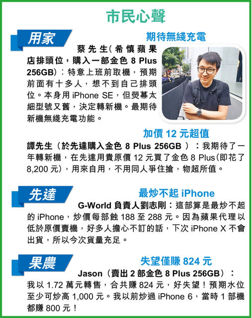 iPhone 8開賣 2小時現燶味