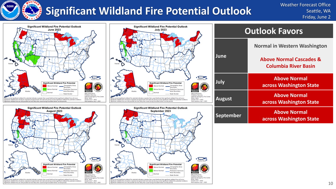 Maps showing fire risks nationwide in long-range outlook through September