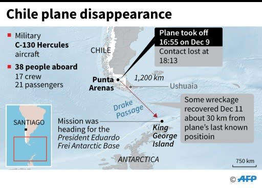 The location of the wreckage found in the search effort for the missing plane